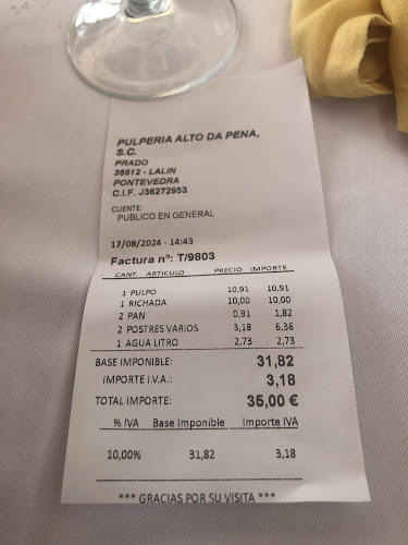 Comentarii opinii despre Pulpería Alto da Pena