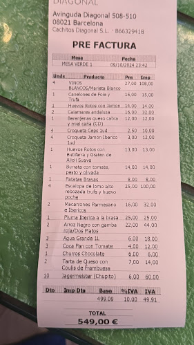 Opinii despre Cachitos Diagonal în Barcelona - Gastronomía y hostelería