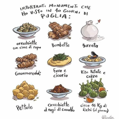 Restaurante Higo Pico