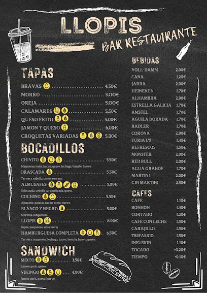 Bar Llopis