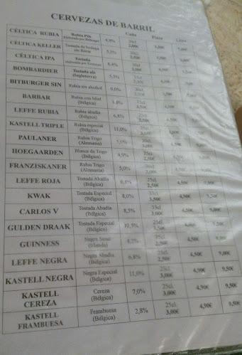 Comments and reviews of Cervecería La Céltica