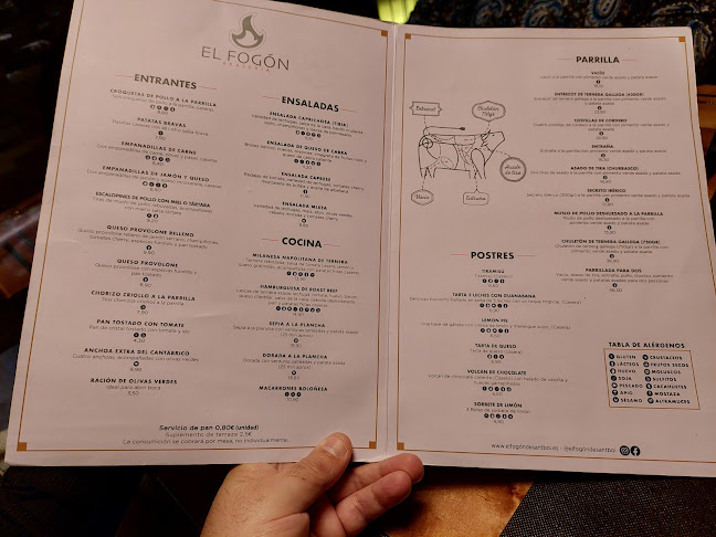 Braseria el Fogón de Sant Boi Phone number