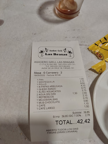 Restaurante Asadero Las Brasas-Los Pollitos - Gastronomía y hostelería