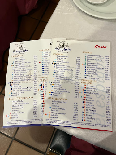 Marisquería El Espigón