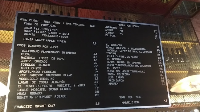 Comments and reviews of Wine Fandango