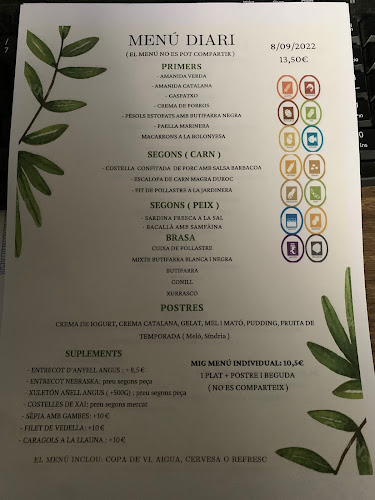 Comentarii opinii despre Restaurante Bargués