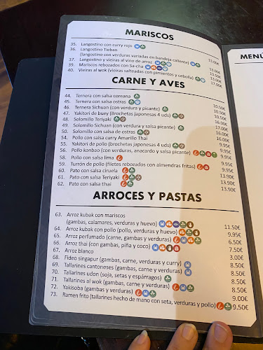 Reviews of Estrella Central in Madrid - Gastronomía y hostelería