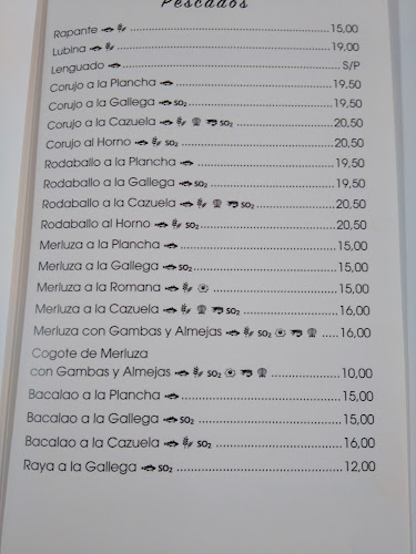 P.º Marítimo, 2, 36340 Panxón, Pontevedra