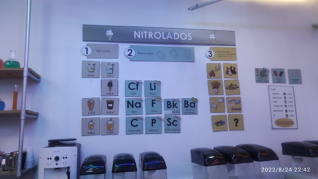 C. de Gravina, 5, Centro, 28004 Madrid