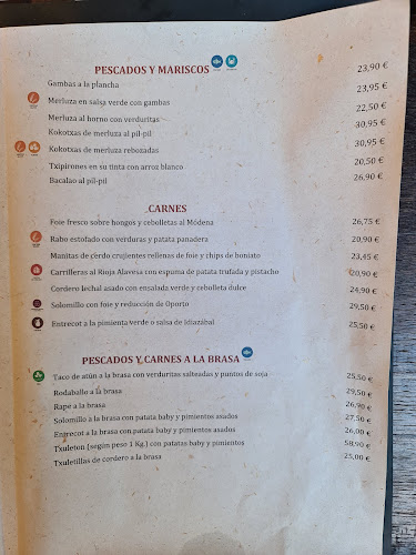 Comentarii opinii despre Restaurante El Portalón - Vitoria