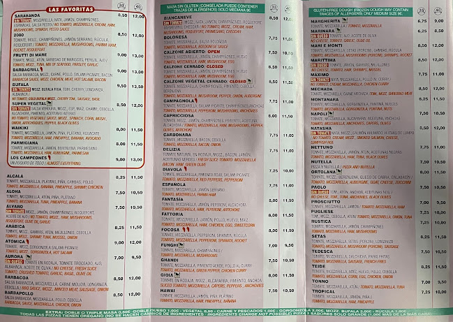 Pizzería Sarabanda - Gastronomía y hostelería