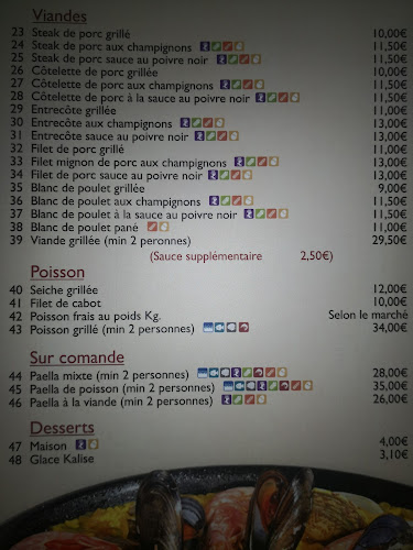 Bar Restaurante Raul