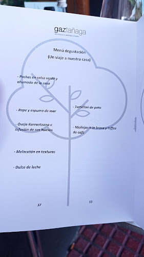 Comentarii opinii despre Restaurante Gaztañaga