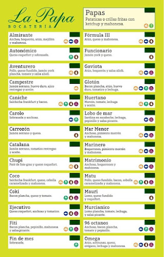 La papa - Gastronomía y hostelería