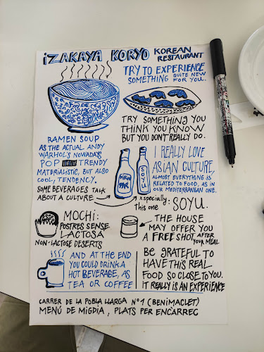 Izakaya Koryo Valencia