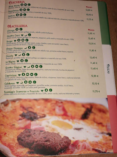 Pizza Emporio Open Times