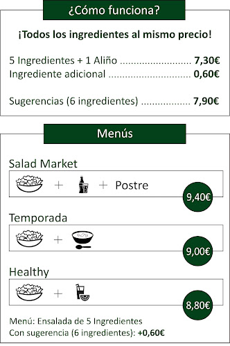 Opinii despre Salad Market Tuset în Barcelona - Gastronomía y hostelería