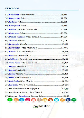 Restaurante Rincón del Puerto