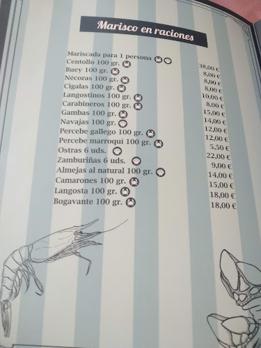 C. Felipe II, 22, 40004 Segovia