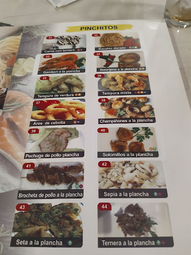 Comments and reviews of Restaurante Japonés - JAPÓN-TOKYO