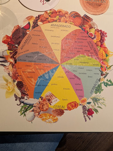 Calle de Sandoval, 15, Chamberí, 28010 Madrid