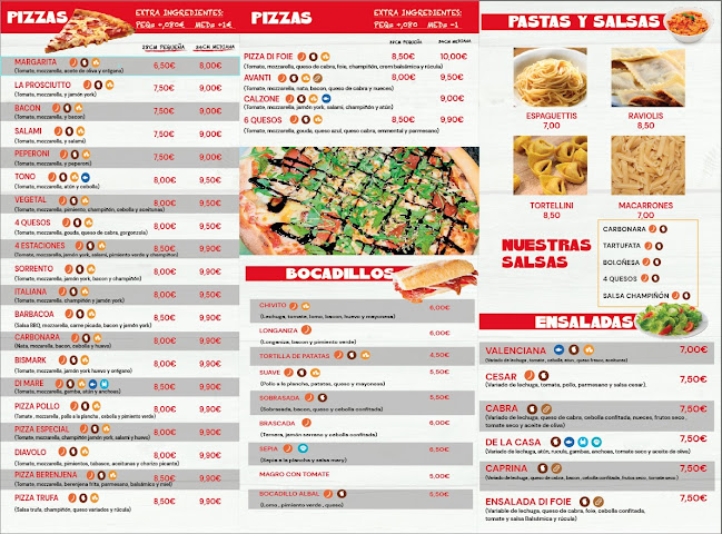 Pizzeria Les corts