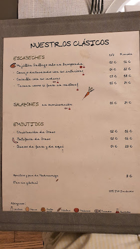 Verdejo Restaurante y Tabanco - Madrid