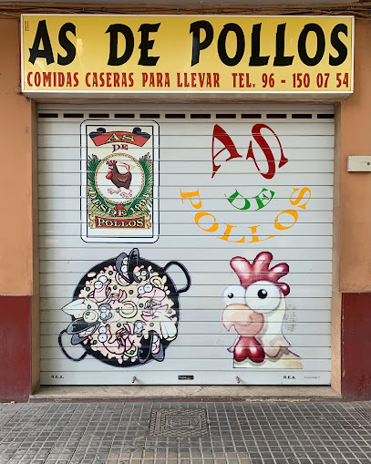 As de Pollos