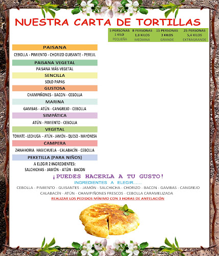 Comments and reviews of Casa Roque