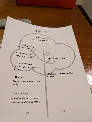 Restaurante Gaztañaga