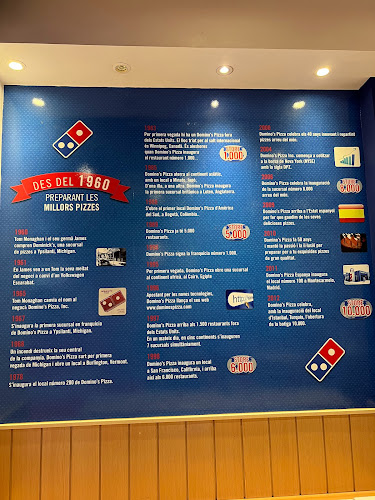 Domino's Pizza