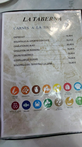 Reviews of La Taberna Cervecería & Brasas in Motilla del Palancar - Gastronomía y hostelería