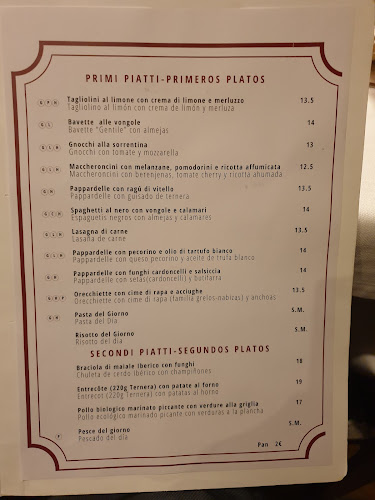 Comentarii opinii despre Gravin