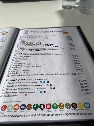 Restaurante El Espigón