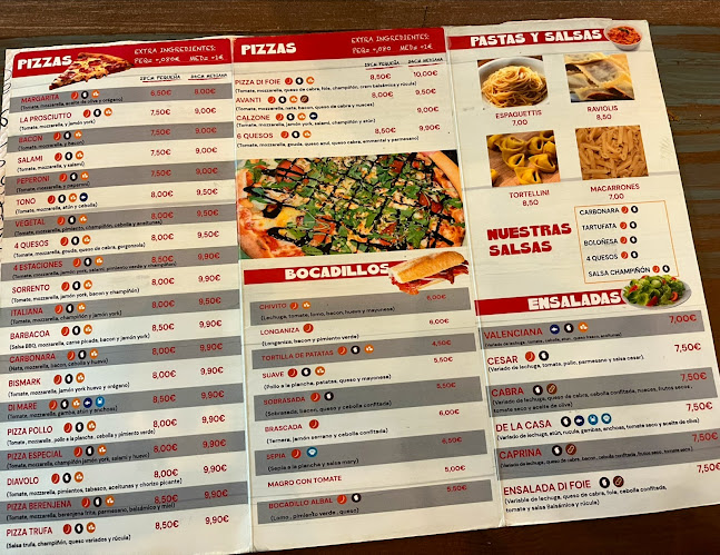 Pizzeria Les corts - Gastronomía y hostelería