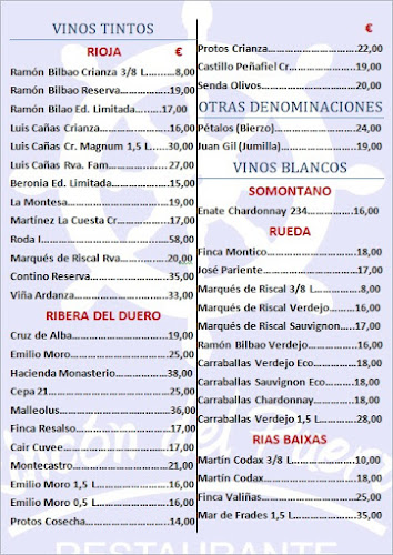 Comentarii opinii despre Restaurante Rincón del Puerto