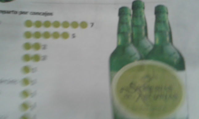 Comments and reviews of Sidrería La Noceda